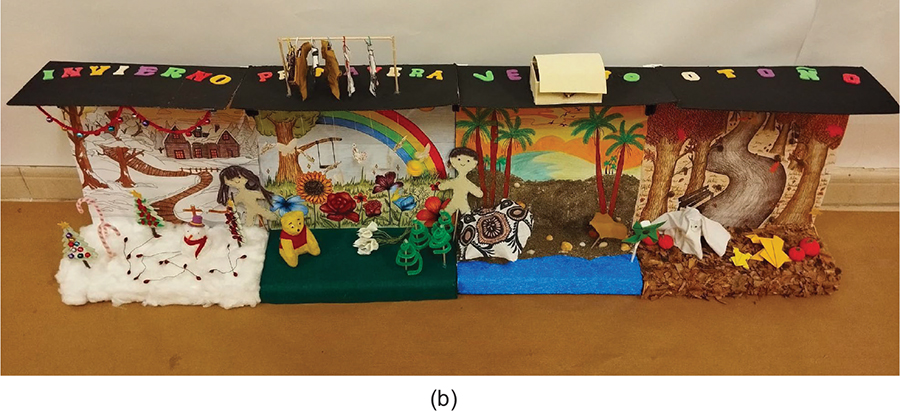 Figuras 7b y 7c: Instalación basada en la maqueta: Las cuatro estaciones, (2023 – 2024).