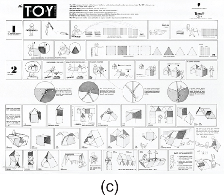 Figura 1c: The Toy, (1951).