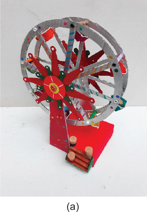 Figura 6a: La noria, (2019-2020).