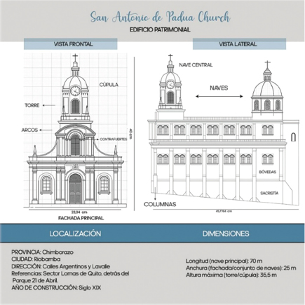 Figura 5: Modelo 3D patrimonial, malla estructural FEM y mapa de esfuerzos, que muestran la transición del modelo HBIM al análisis estructural.